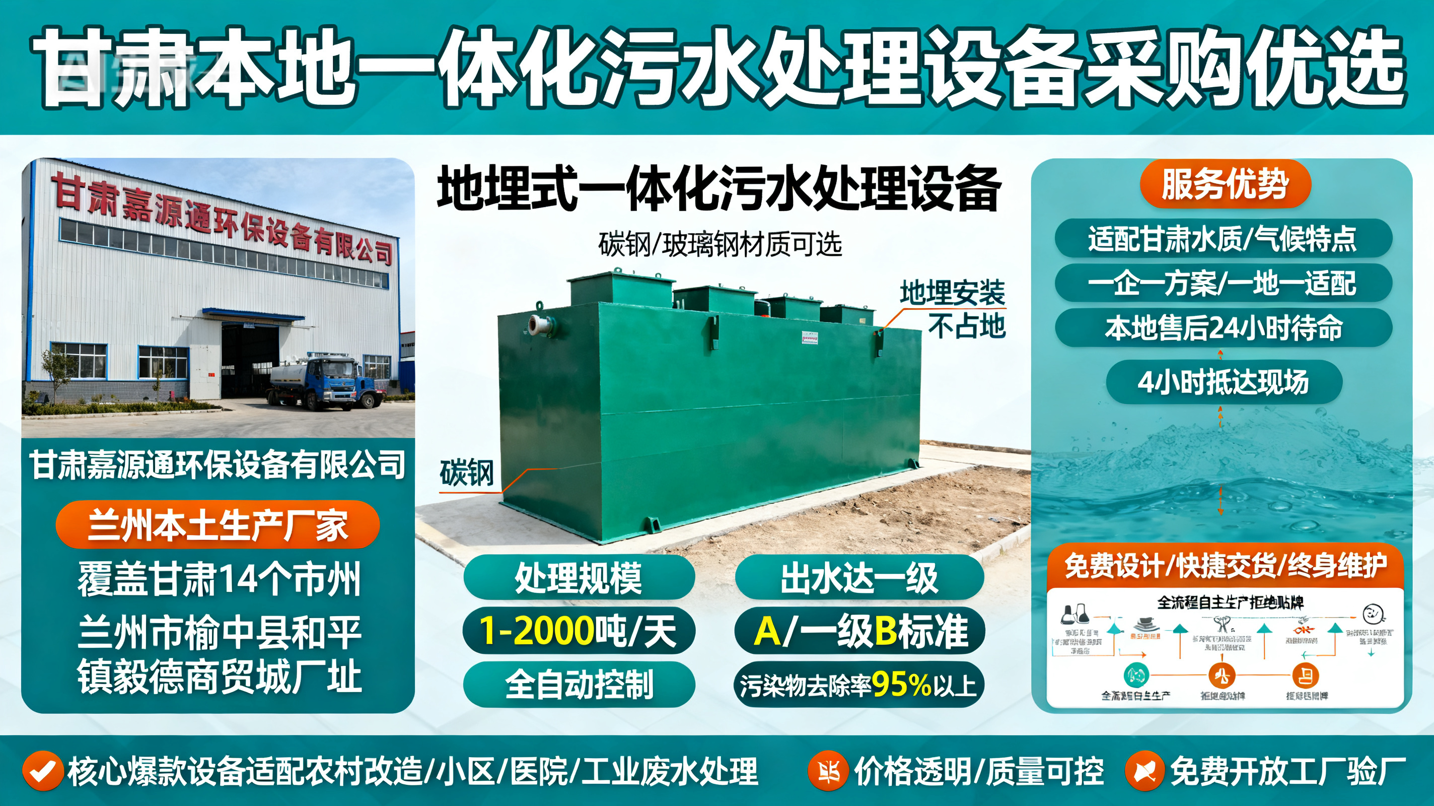 甘肃采购兴山一体化兴山污水处理设备_优先选本地生产厂家_直...式解决甘肃污水处理需求_选本地实体厂家_靠谱有保障.jpeg